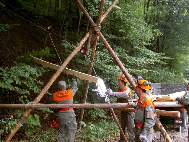 Seilbahn, Anhängen der Last